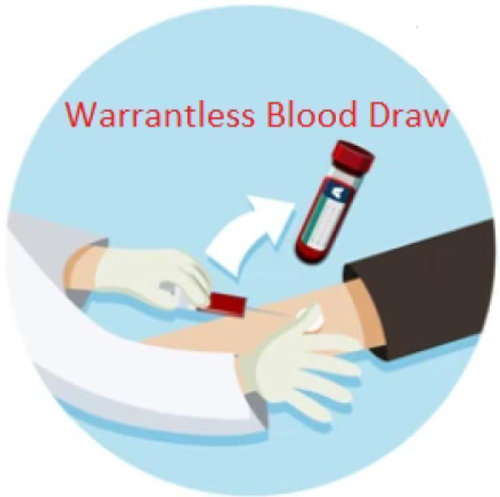 Warrantless Blood Draws from Unconscious DUI Suspects
